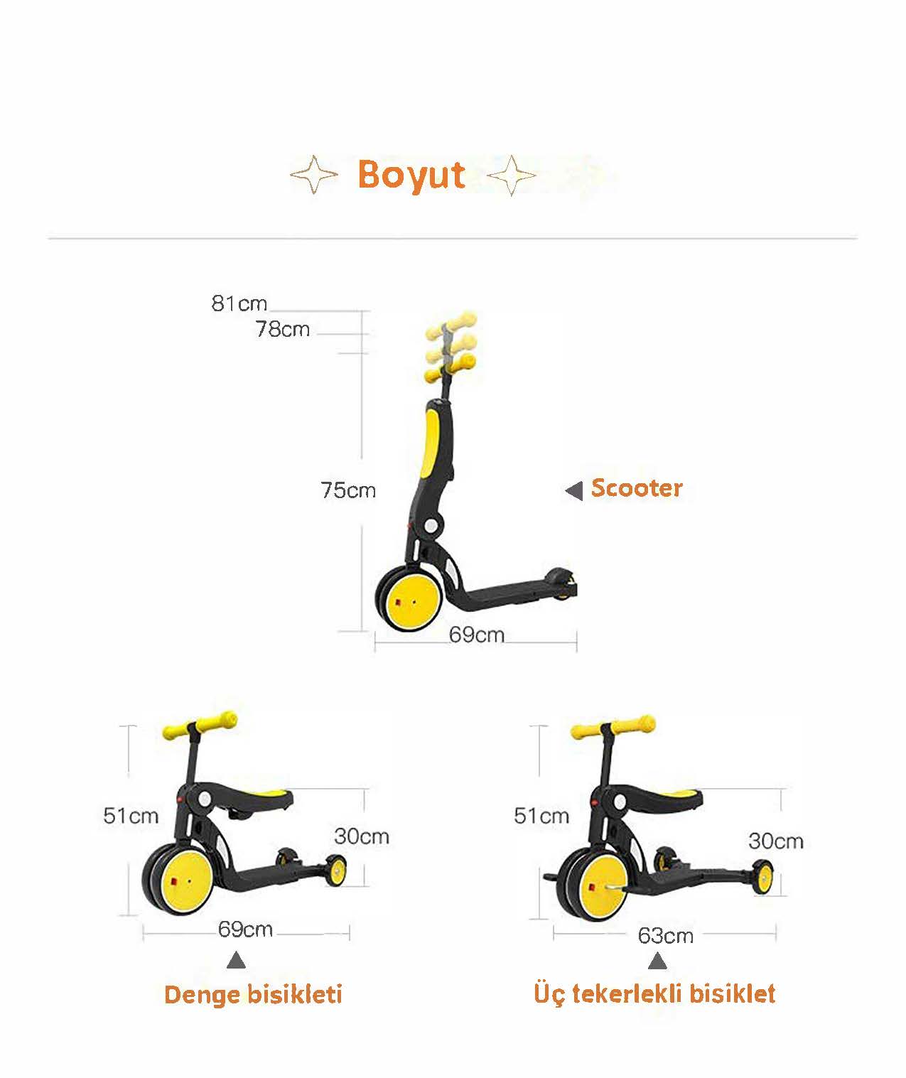 DGN%205-1%20’%20i%205%20Farklı%20Kullanıma%20Sahip%20Scooter.%20Kırmızı